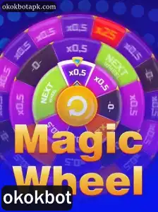 MagicWheel: A Nova Sensação dos Jogos de Tabuleiro de 2023